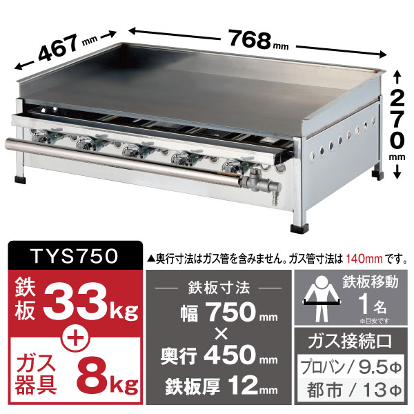 業務用厨房機器販売 厨房キング IKK グリドル 卓上用 スタンダード TYS750