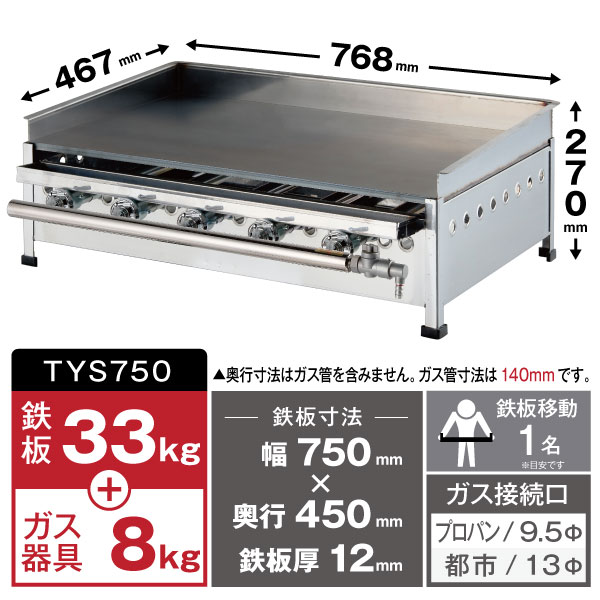 おすすめ】 グリドル TYH1200DX用ガス管セット TYH1200DX-GK リール