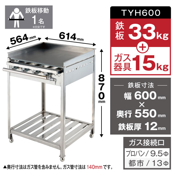 業務用厨房機器販売 厨房キング IKK グリドル 高足 スタンダード TYH600