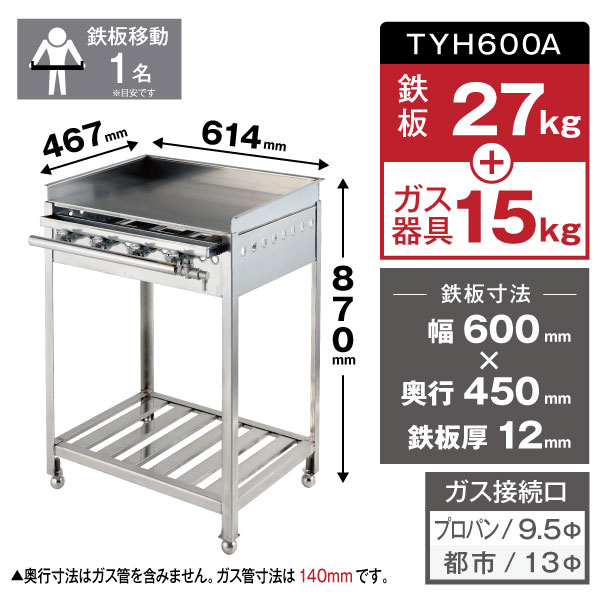 業務用厨房機器販売 厨房キング IKK グリドル 高足 スタンダード TYH600A