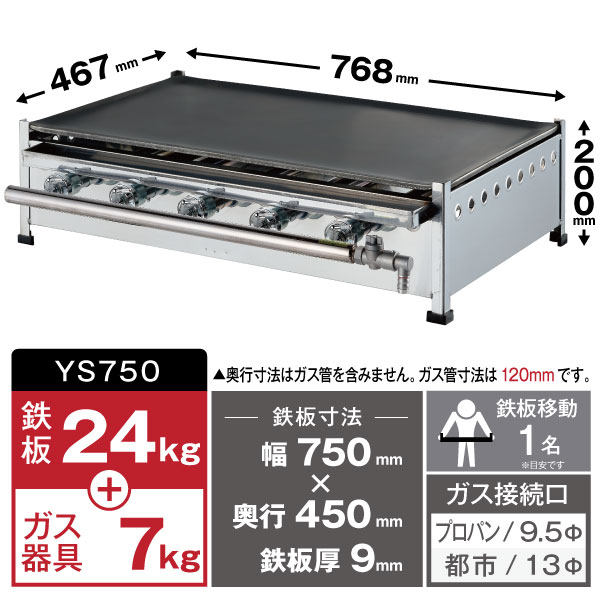 業務用厨房機器販売 厨房キング IKK グリドル プレス鉄板 YS750